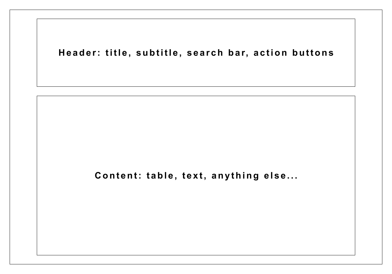 Page layout